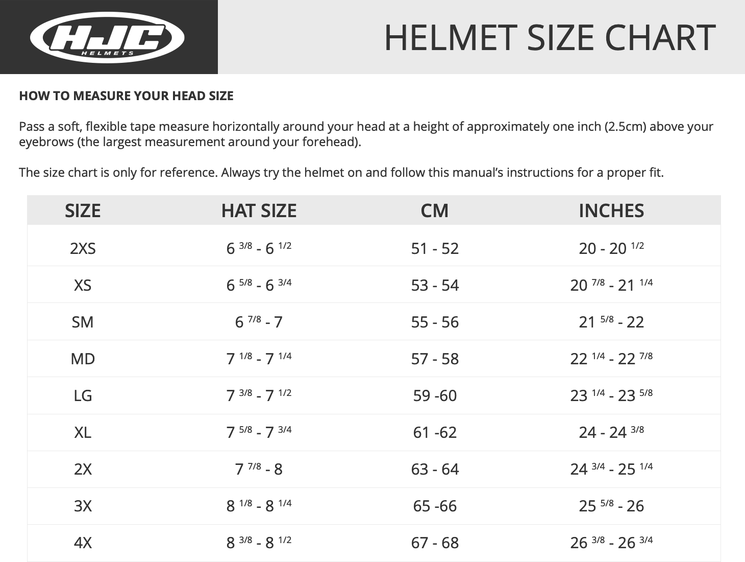 HJC F71 Carbon Helmet