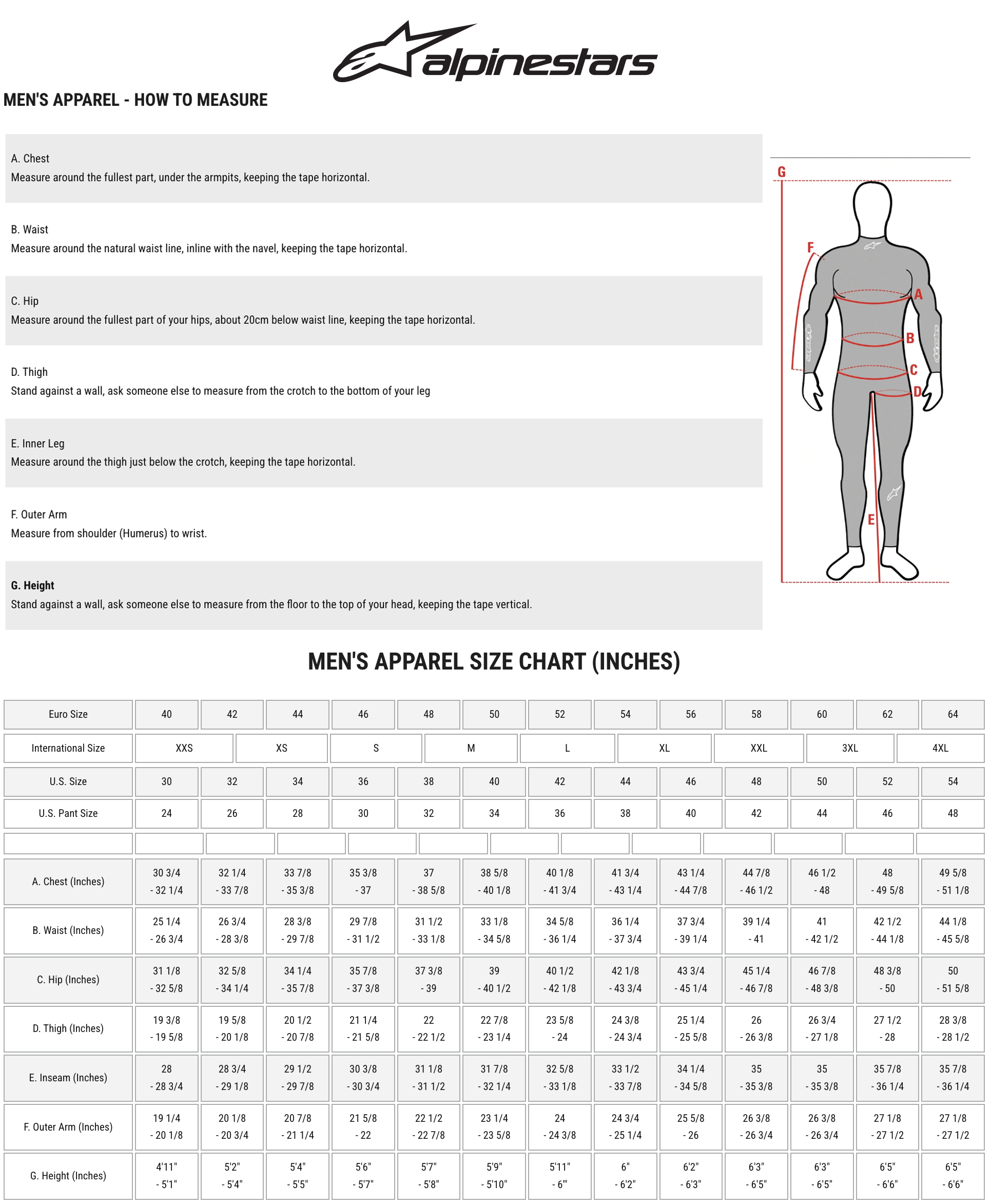 Alpinestars Troop-Air Jacket