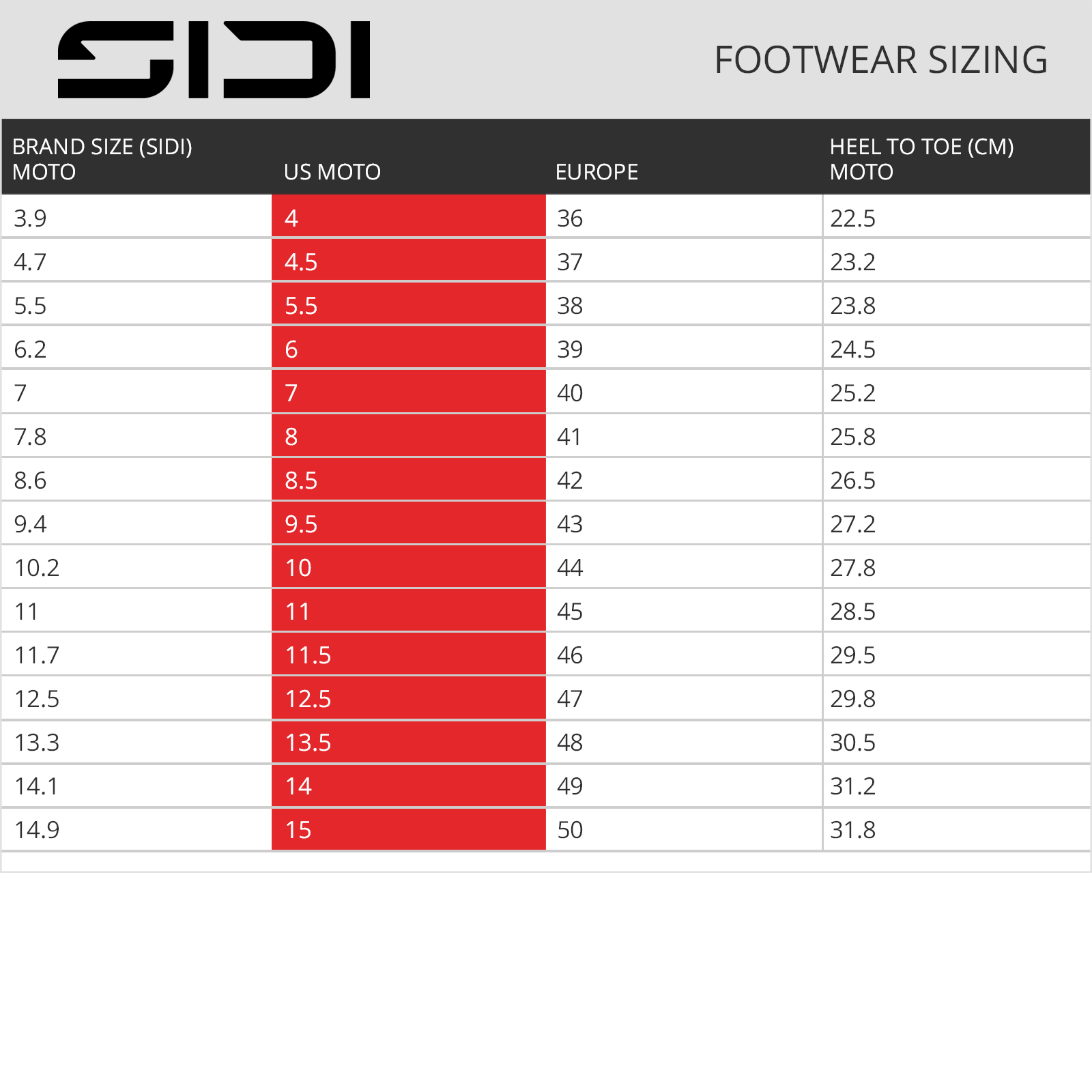 Sidi Crossair Black Boots