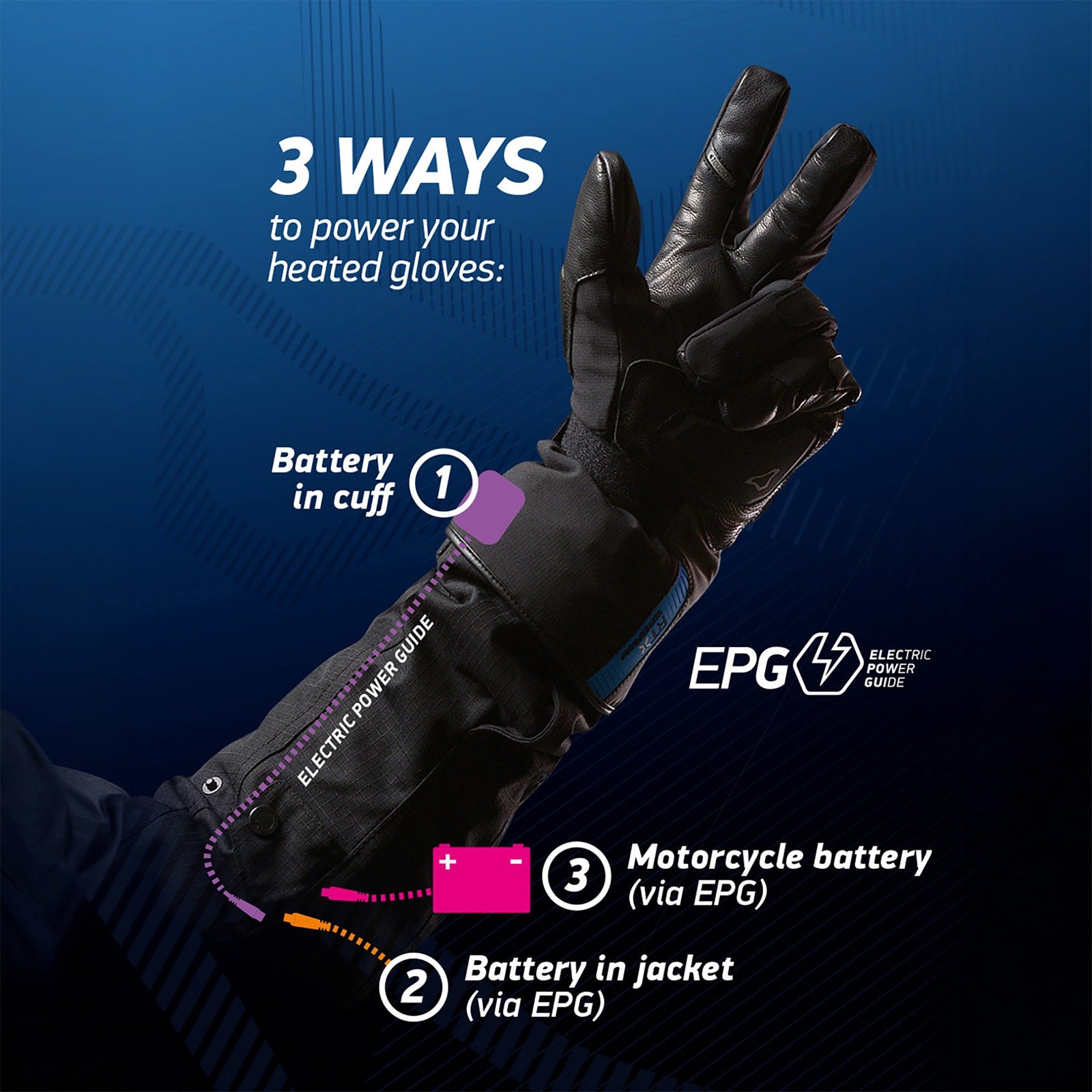 Macna Unite 2.0 RTX Heated Gloves For Women