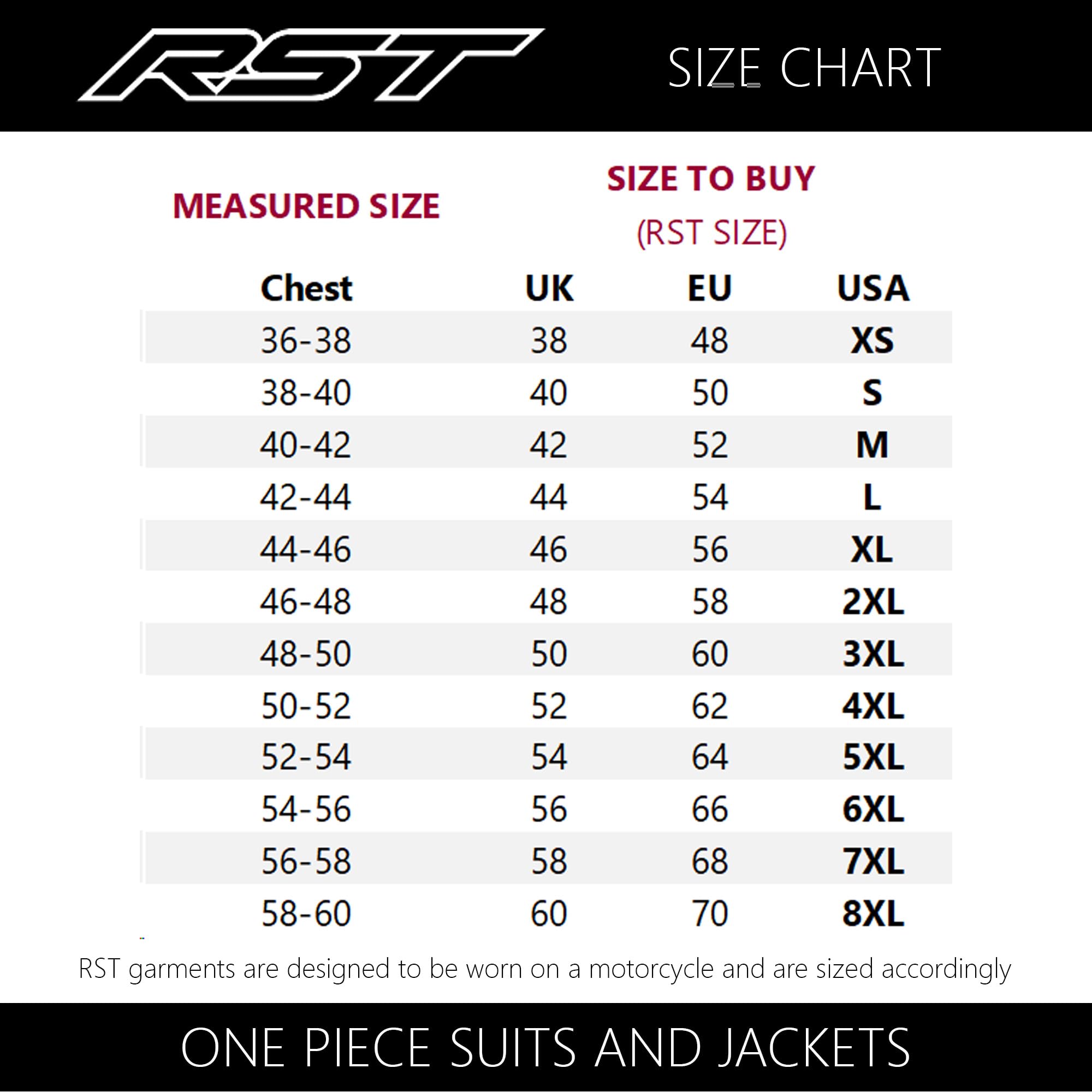 RST S-1 CE Leather Suit