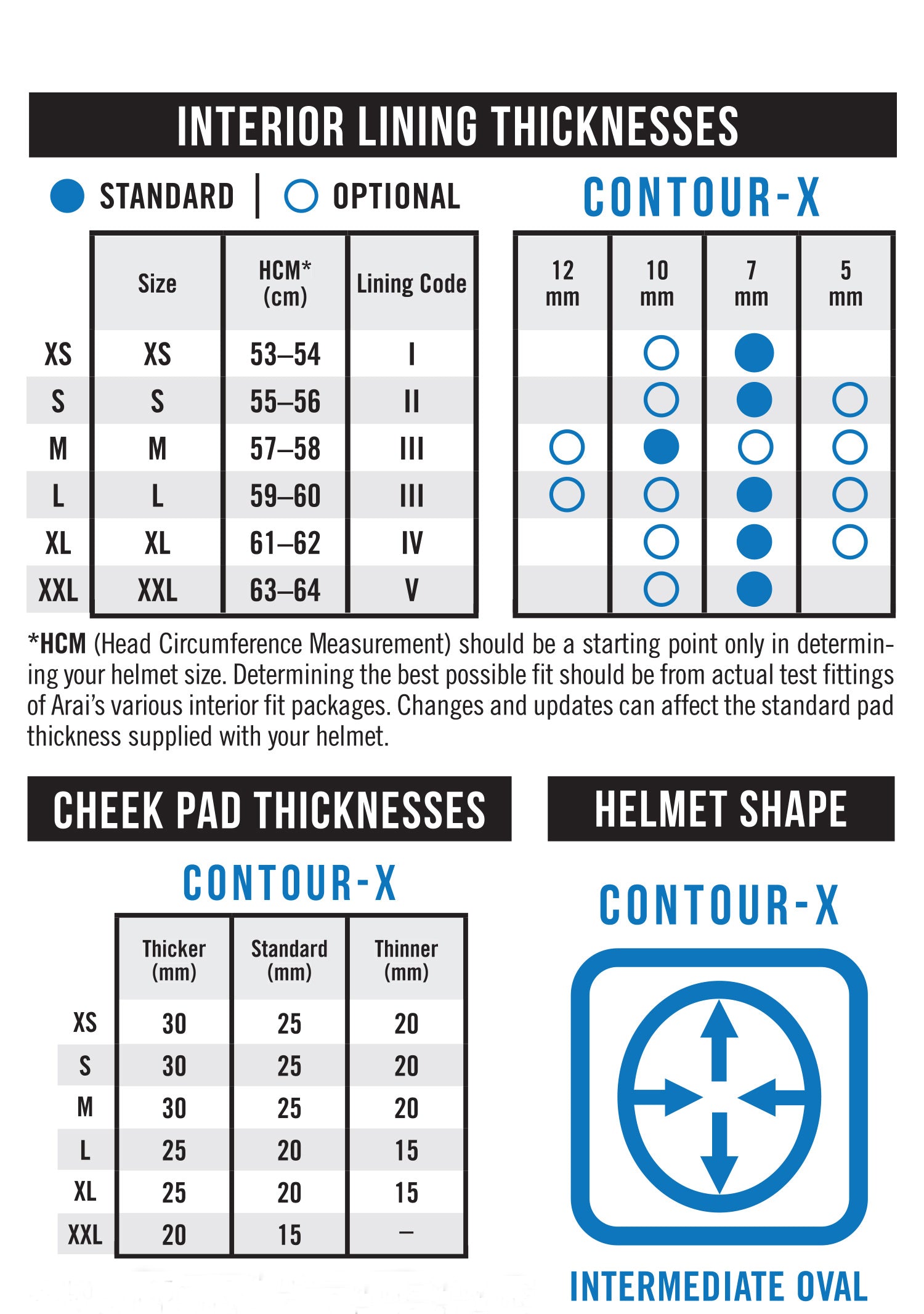 Arai Contour-X Face Helmet ~ Snell 2020