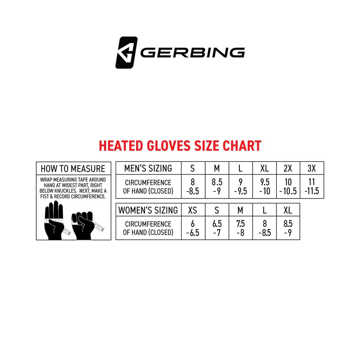 Gerbing 7V Atlas Ultra-Flex Battery Heated Gloves