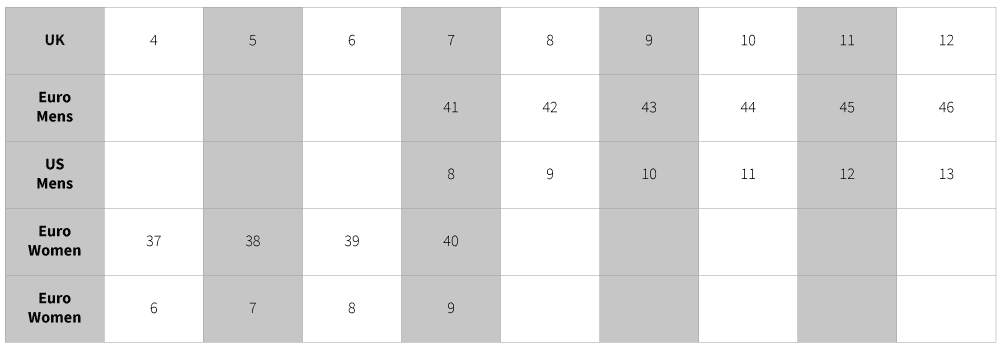 Merlin Maverick WP D3O Boot ~ Size 10 Only
