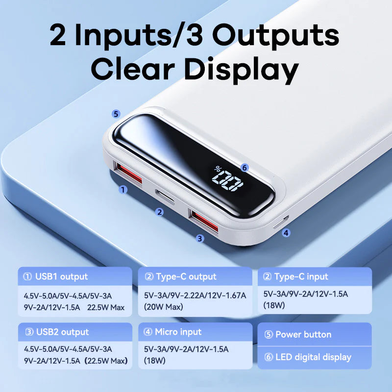 Nyan Gear 10,000 mAh Power Bank