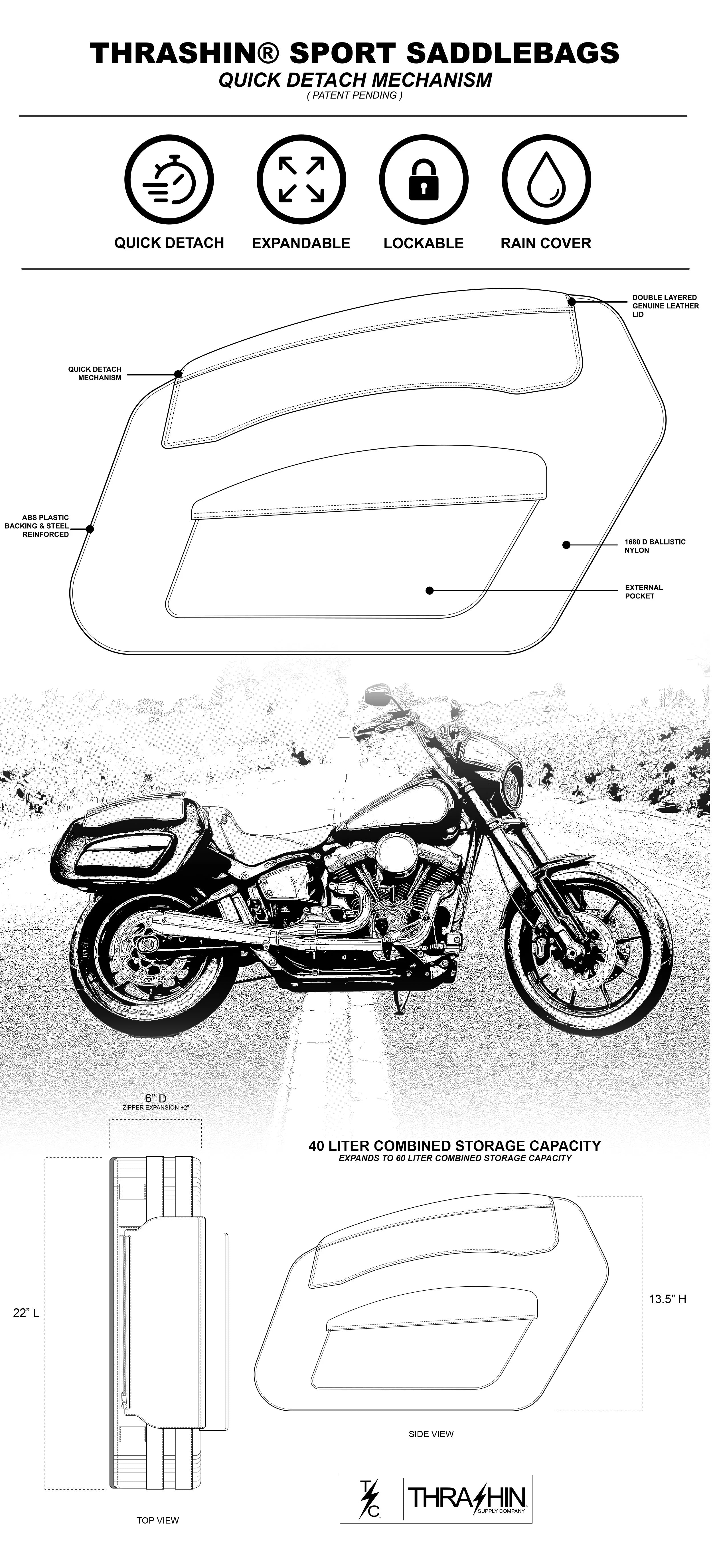 Thrashin Sport Saddlebags