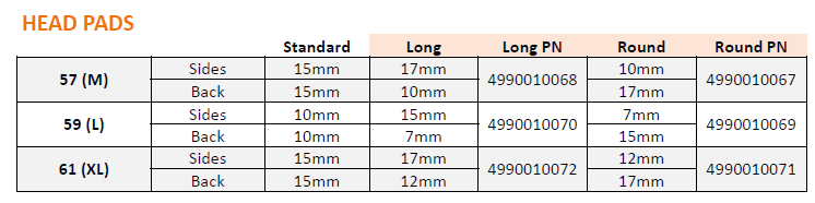 Schuberth Head Pad for C5 Helmets