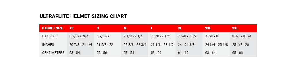 ICON Ultraflite Misanthrope MIPS Helmet