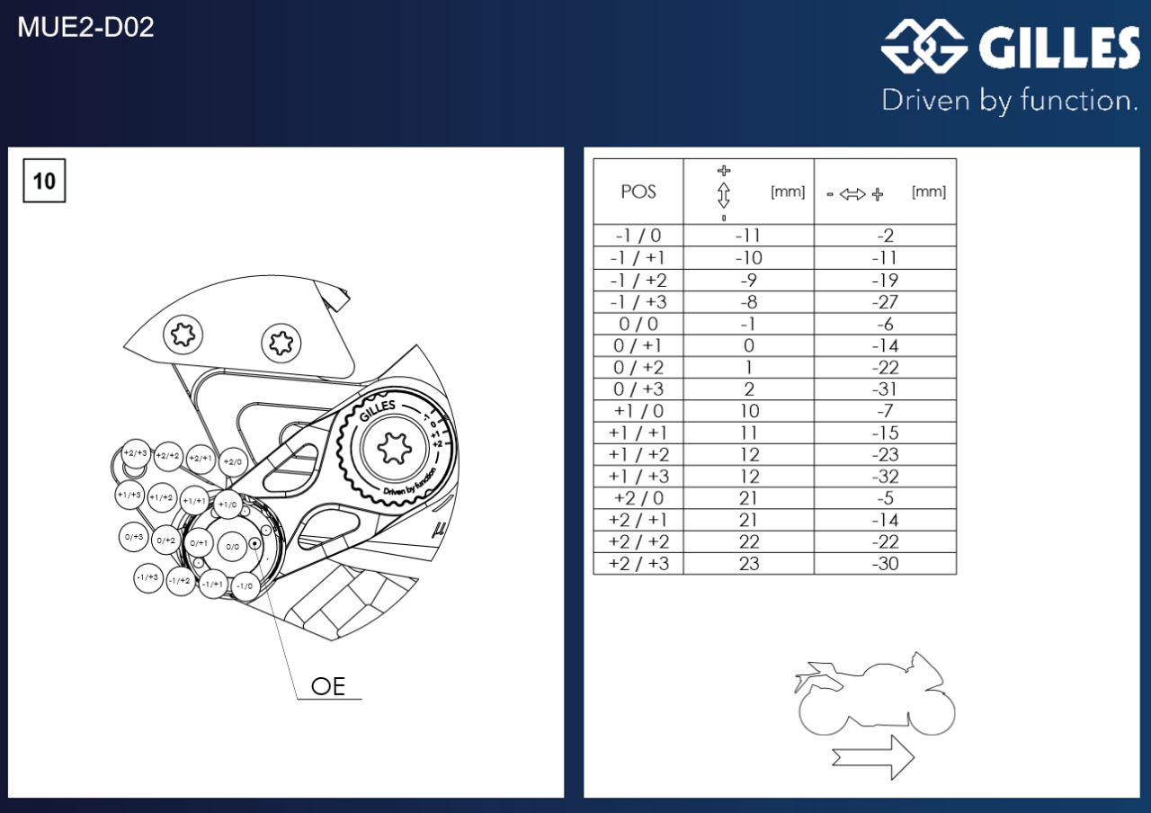 Gilles Tooling MUE2 Rearsets Ducati Streetfighter V4 2020-2024