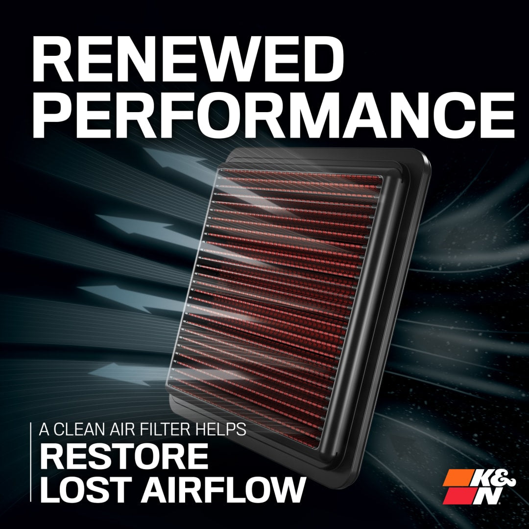 K&N Air Filter Care Kit