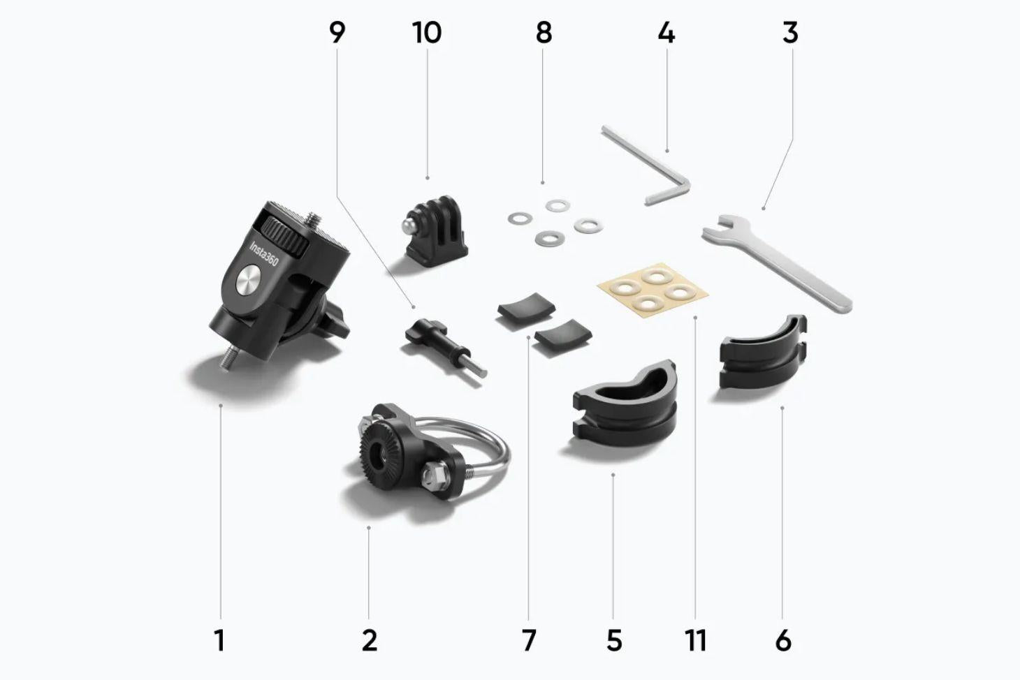 Insta360 Motorcycle U-Bolt Mount