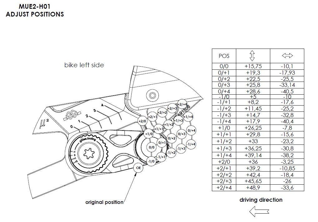 Gilles Tooling MUE2 Rearsets Honda CBR1000RR 2019-2026