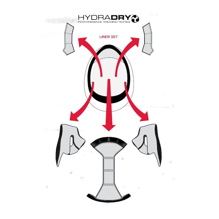 Icon Airframe Pro Helmet Liner