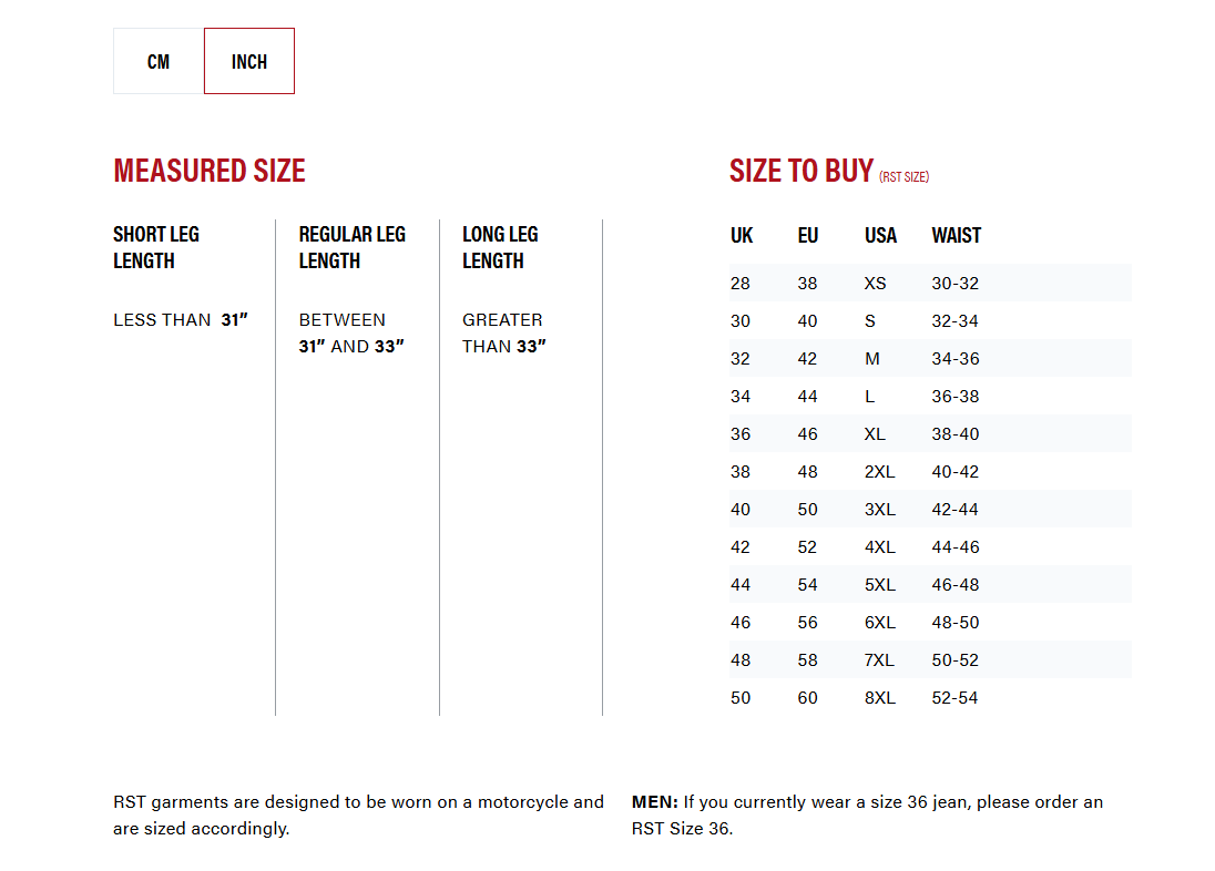 RST S1 CE Leather Pant