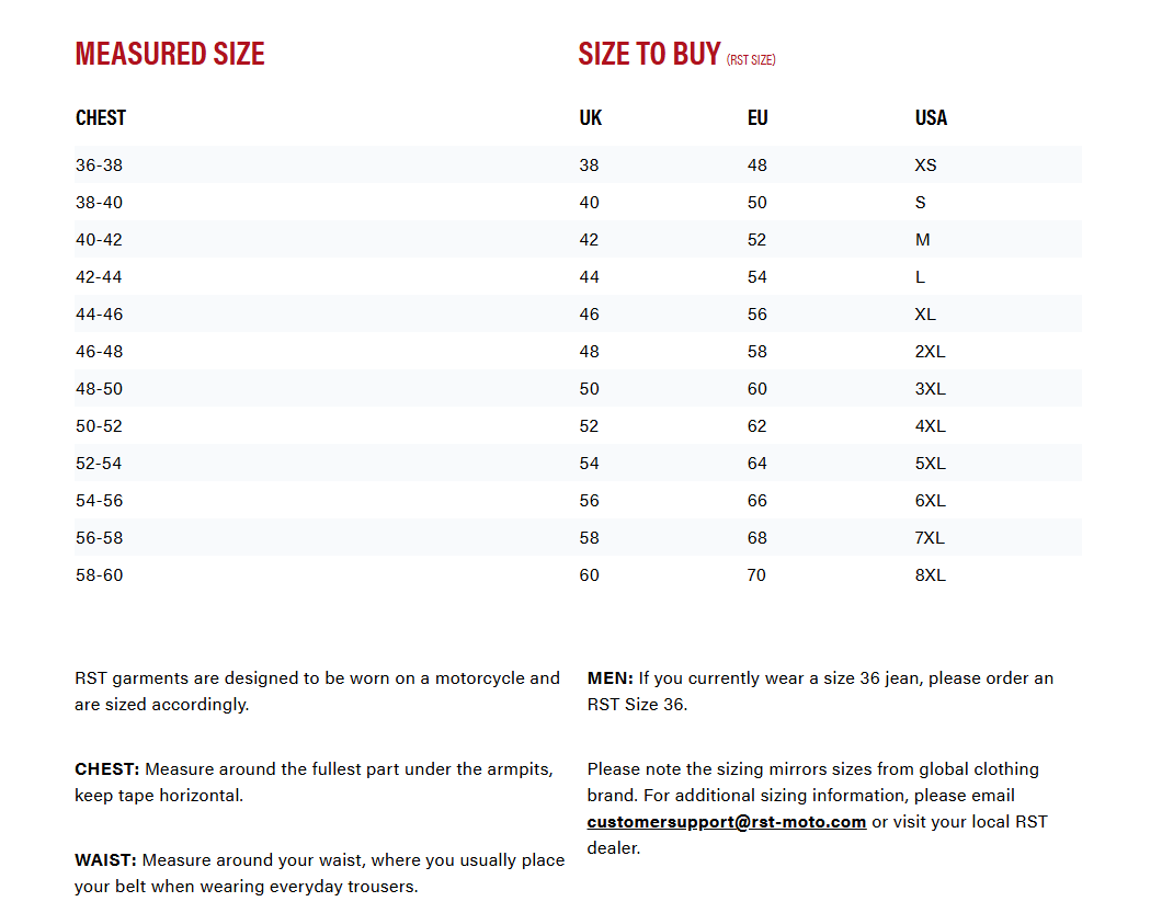 RST S1 CE Leather Jacket