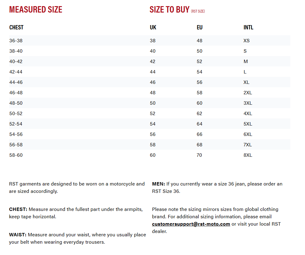 RST Pro Series Adventure D3O Jacket