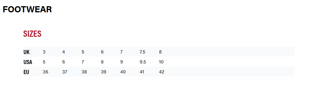 RST Hitop Moto CE WP Shoe for Women