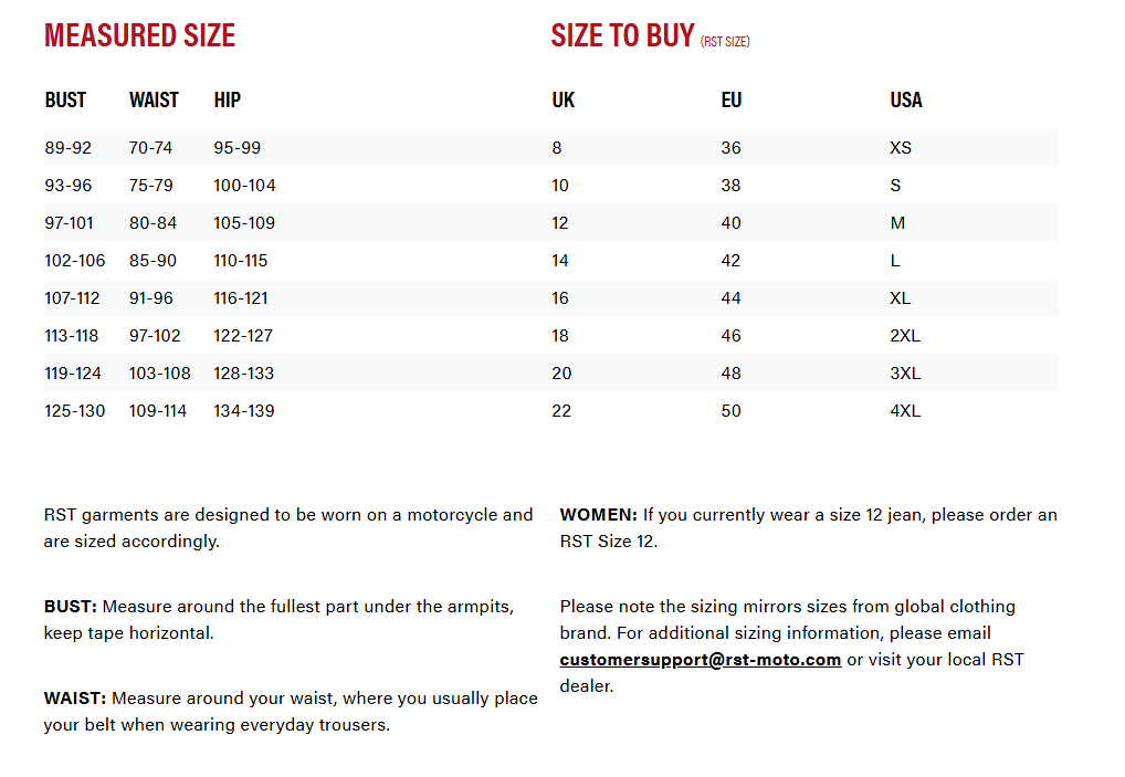 RST Roadster Air D3O Jacket for Women