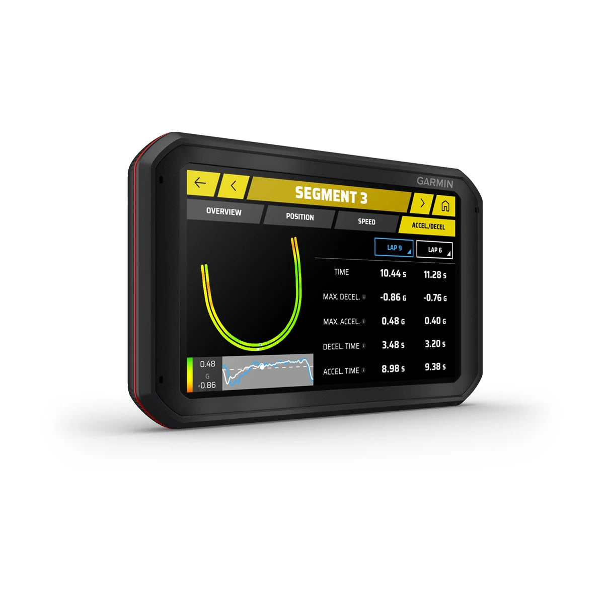 Garmin Catalyst Driving Performance Optimizer