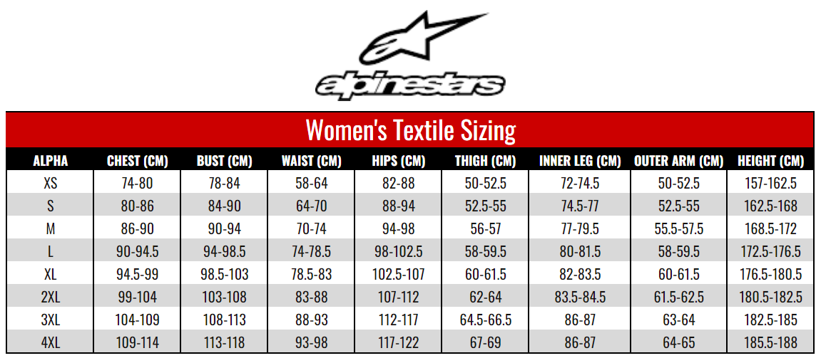 Alpinestars Stella Molly Air Jacket