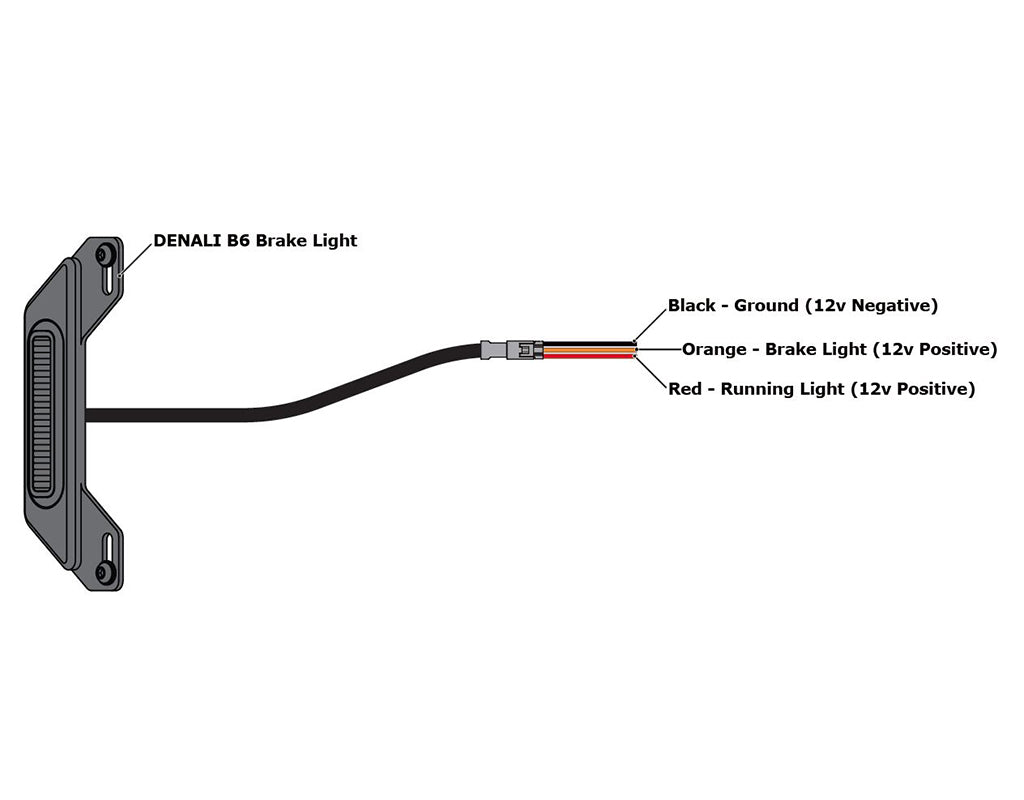 Denali B6 LED License Plate Brake Light Kit