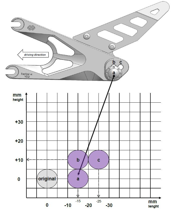 Gilles Tooling FXR Rearsets Yamaha R6 2017-2020