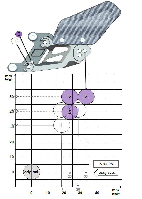 Gilles Tooling FXR Rearsets BMW S1000RR / S1000R 2017-2020